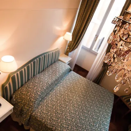 Отель Borghese Contemporary 4*